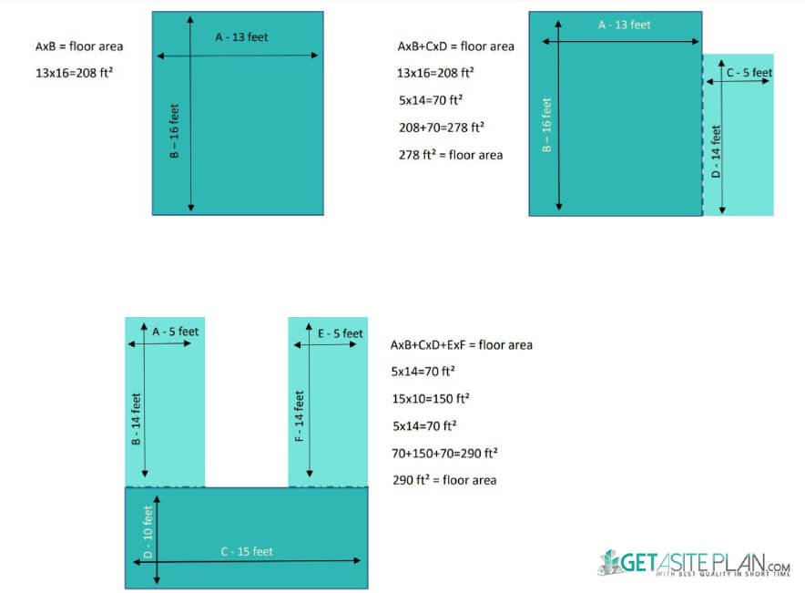 How to calculate floor area?