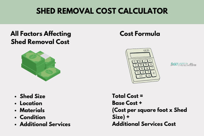 Shed removal cost calculator