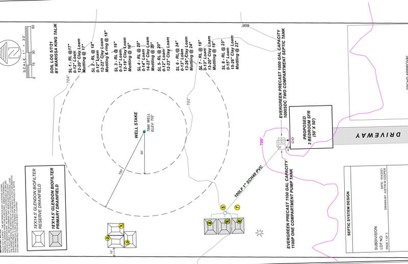 Document for new septic system design