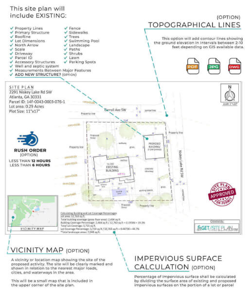 Use a professional redraw service for site plans