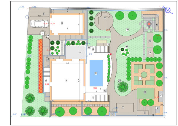 What is plot plan—definition and meaning