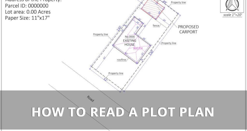 Reading a plot plan correctly