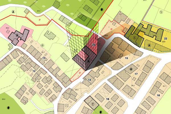 Types of land layouts