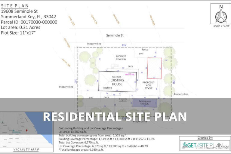 Residential site plan examples & uses