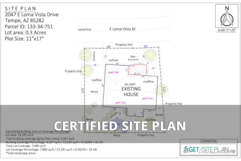 Certified site plan