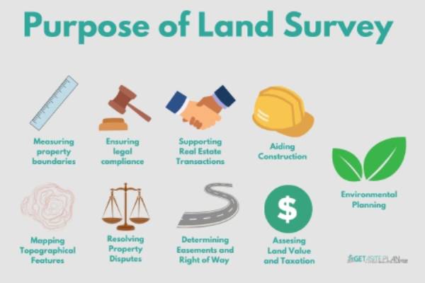 Land survey purpose The purpose of land surveying