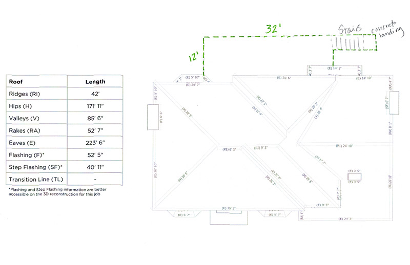 Site plan for a deck permit - sketch