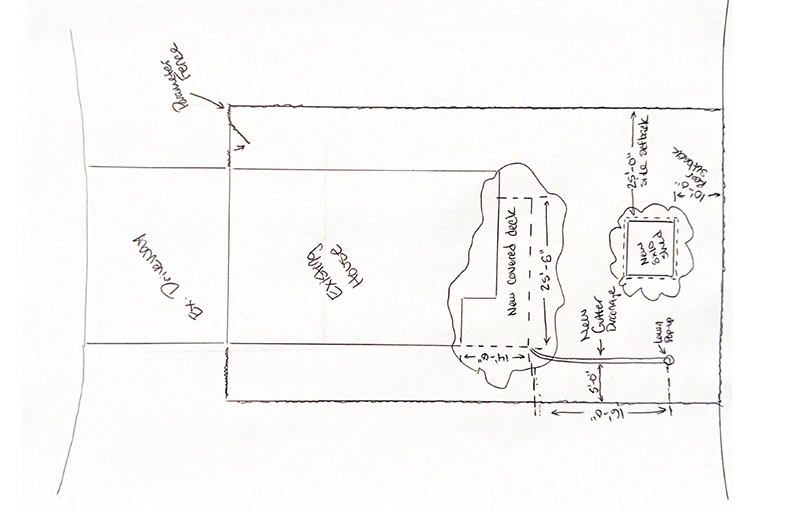 Sketch - Hoa & County Permitting