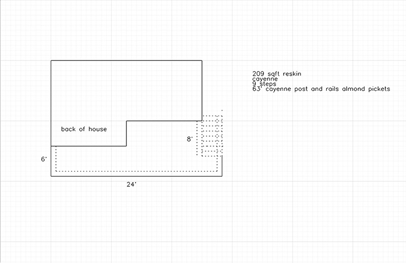 Sketch for Site plan for deck permit