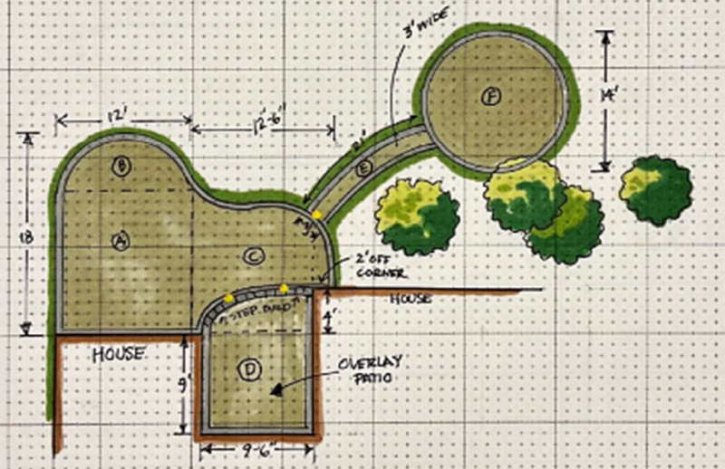 Sketch for a Backyard Gazebo