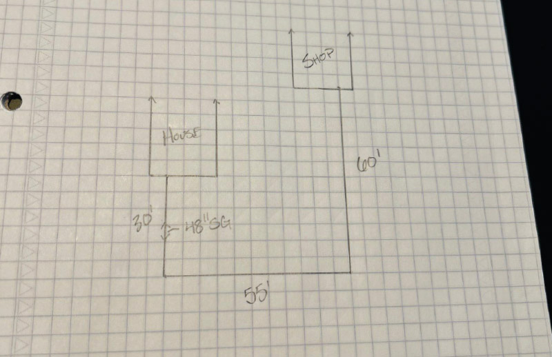 Sketch for a Fence Installation