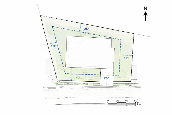 site plan diagram showing property boundaries and setback dimensions labeled for permit submission