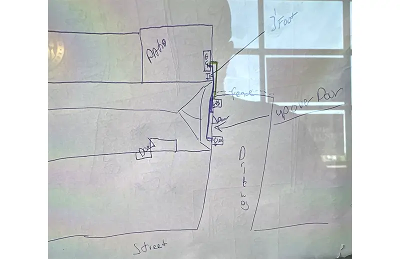 Sketch for a Generator Permit Iowa