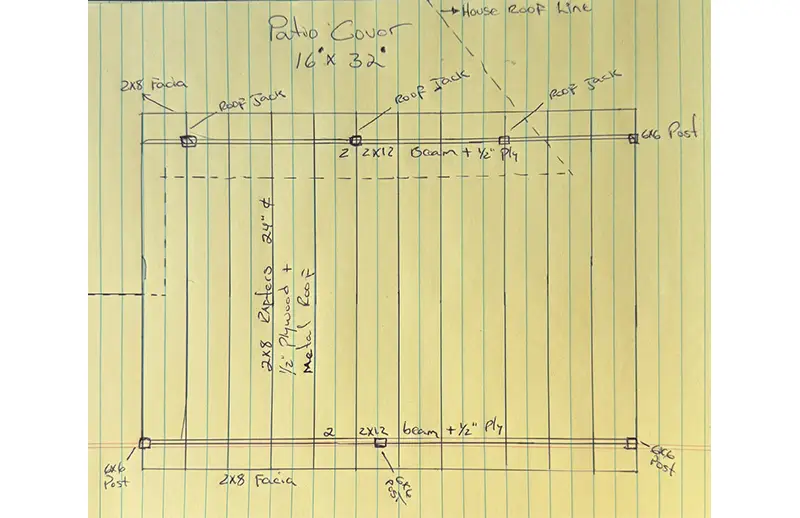 Sketch for patio permit Alabama 2